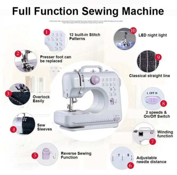 STANDARD  MULTIFUNCTIONAL BATTERY-OPERATED & ELECTRIC HOUSEHOLD TABLETOP SEWING MACHINE