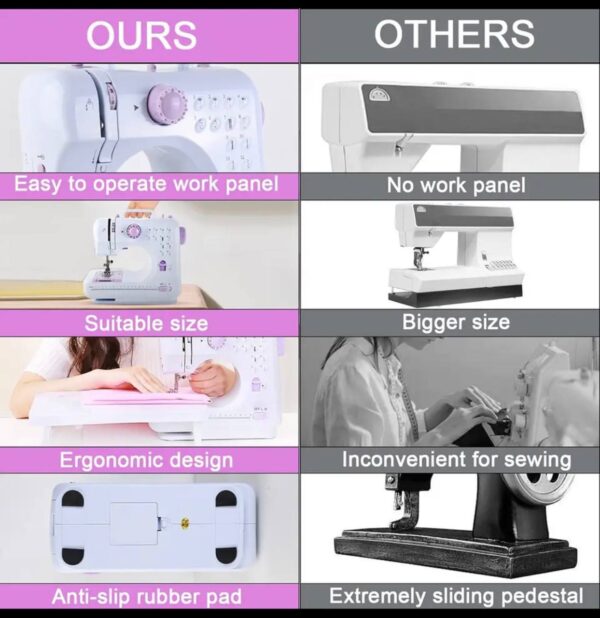 STANDARD  MULTIFUNCTIONAL BATTERY-OPERATED & ELECTRIC HOUSEHOLD TABLETOP SEWING MACHINE