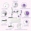 IMG_20260119_143924_809 SILVER LOVE MINI MULTIFUNCTIONAL BATTERY-OPERATED & ELECTRIC SEWING MACHINE (MODEL SC-5504)