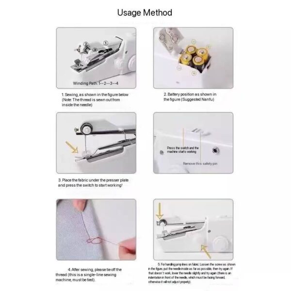BATTERY-OPERATED HANDHELD SEWING MACHINE (HANDY STITCHES) 