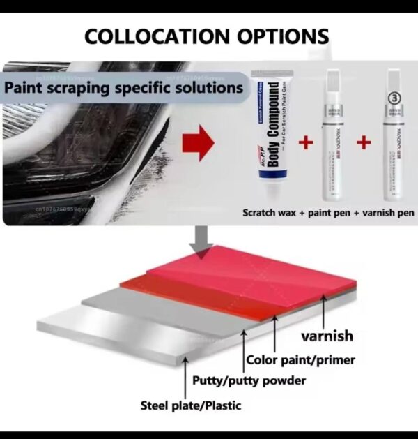 BODY COMPOUND CAR SCRATCH CLEAR KIT (SUPERB AUTO MENDING PASTE)