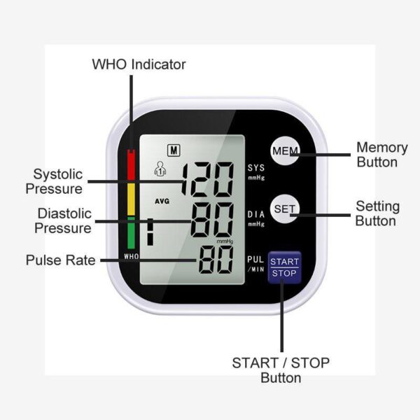 BATTERY/ELECTRIC OPERATED SUPER ARM STYLE BLOOD PRESSURE MONITOR (BP05)