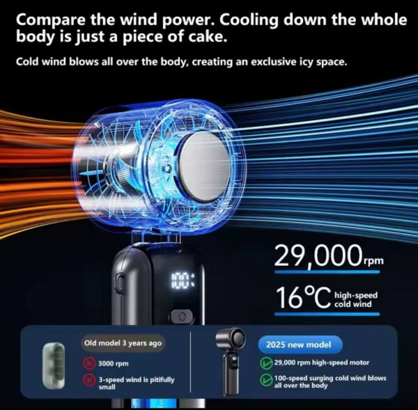 100-SPEED COOLING DIGITAL DISPLAY FOLDABLE RECHARGEABLE HANDHELD FAN