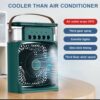 HIGH QUALITY MIST FAN WTH COLOUR CHANGING LED LIGHT