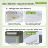 1688_image_share_850115792b420b6c3cff0f8431f62a86 FLYCLEANSE POWERFUL OIL CLEANER