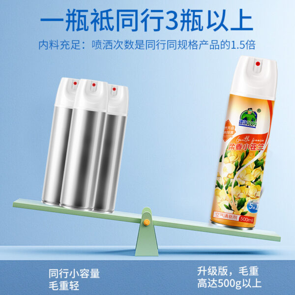 1688_image_share_b3a22a2cc5091dfb3dc66de68ee10700 DERPU AIR FRESHENER SPRAY